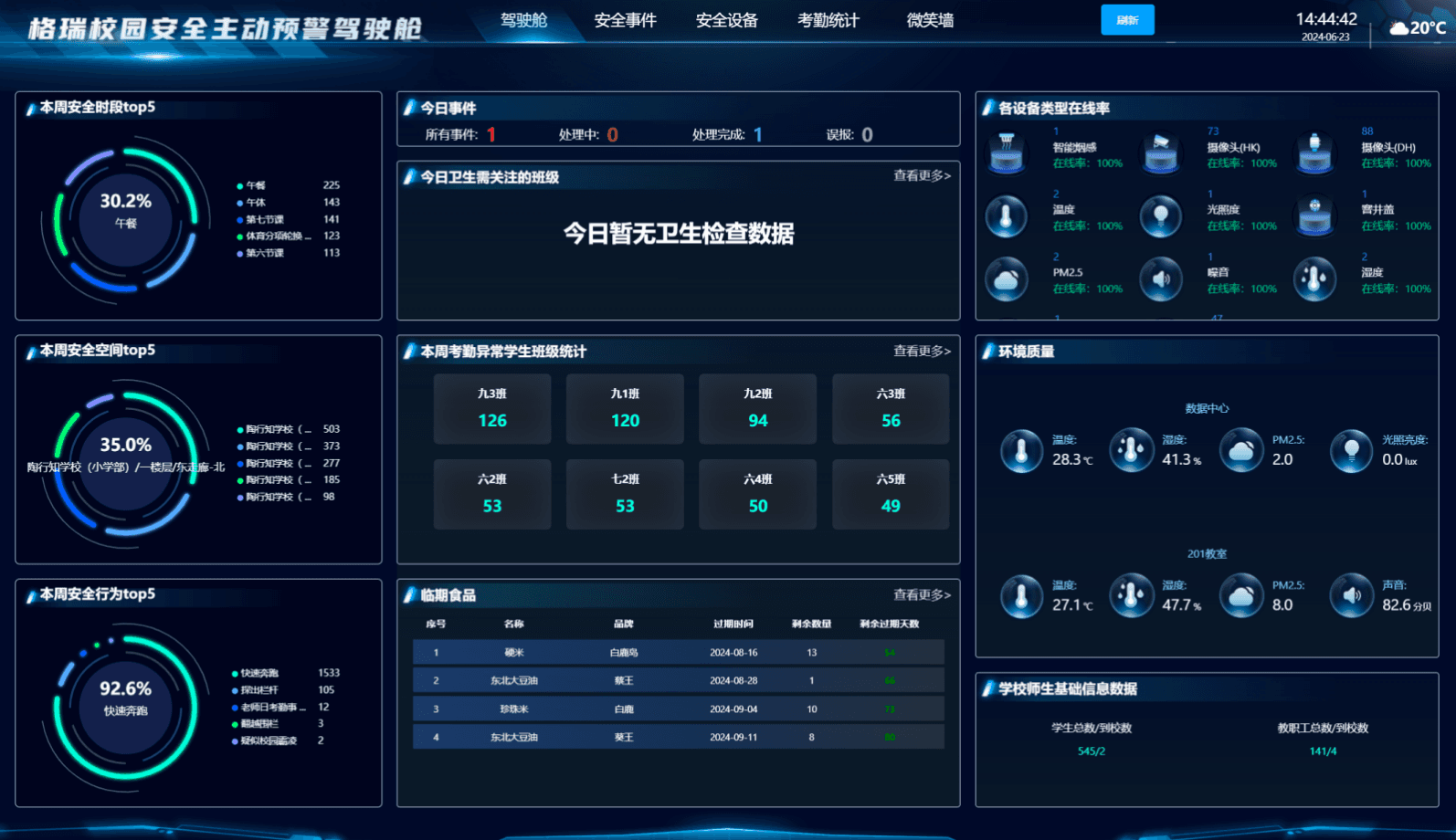 格瑞校园安全预警系统入选江苏省教育数字化典型应用场景
