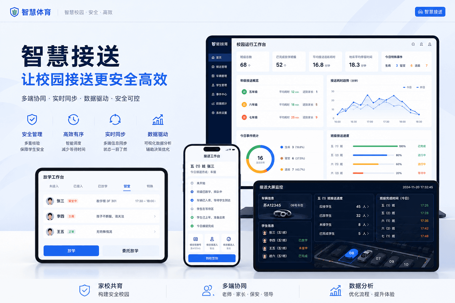 智慧接送系统